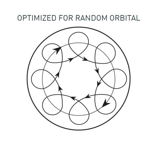 OPTIMIZED-FOR-RANDOM-ORBITAL